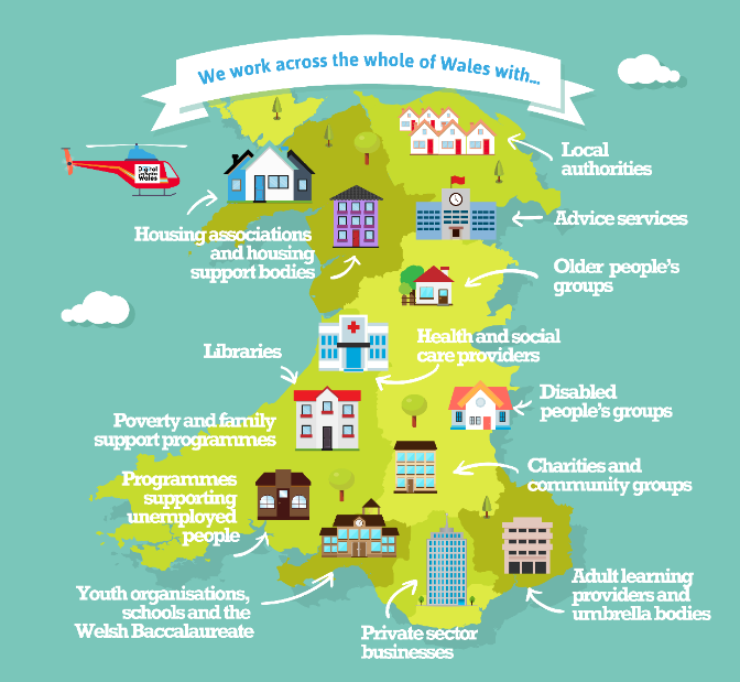 A graphic illustration of Wales showing the types of organisations DCW has worked with. The graphic shows different types of buildings overlaid on a cartoon map of Wales. The top banner reads 'We work across the whole of Wales with...'. Arrows are pointing to the different buildings. Clockwise they read 'Local authorities', 'Advice services', 'Older people's groups', 'Health and social care providers', 'Disabled people's groups', 'Charities and community groups', ' Adult learning providers and umbrella bodies', 'Private sector businesses', 'Youth organisations, schools and the Welsh Baccalaureate', 'Programmes supporting unemployed people', 'Libraries', 'Housing associations and housing support bodies'. 