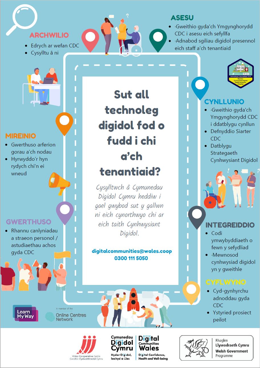 ARCHWILIO • Edrych ar wefan CDC • Cysylltu â ni ASESU • Gweithio gyda'ch Ymgynghorydd CDC i asesu eich sefyllfa Adnabod sgiliau digidol presennol eich staff a'ch tenantiaid Sut all technoleg digidol fod o fudd i chi a'ch tenantiaid? Cysylltwch â Cymunedau Digidol Cymru heddiw i gael gwybod sut y gallwn ni eich cynorthwyo chi ar eich taith Cynhwysiant Digidol. CYNLLUNIO • Gweithio gyda'ch Ymgynghorydd CDC i ddatblygu cynllun • Defnyddio Siarter CDC • Datblygu Strategaeth Cynhwysiant Digidol MIREINIO • Gwerthuso arferion gorau a'ch nodau Hyrwyddo'r hyn rydych chi'n ei wneud GWERTHUSO Rhannu canlyniadau a straeon personol / astudiaethau achos gyda CDC INTEGREIDDIO • Codi ymwybyddiaeth o fewn y sefydliad • Mewnosod cynhwysiad digidol yn y gweithle digitalcommunities@wales.coop 0300 111 5050 CYFLWYNO Cyd-gynhyrchu adnoddau gyda CDC Ystyried prosiect peilot