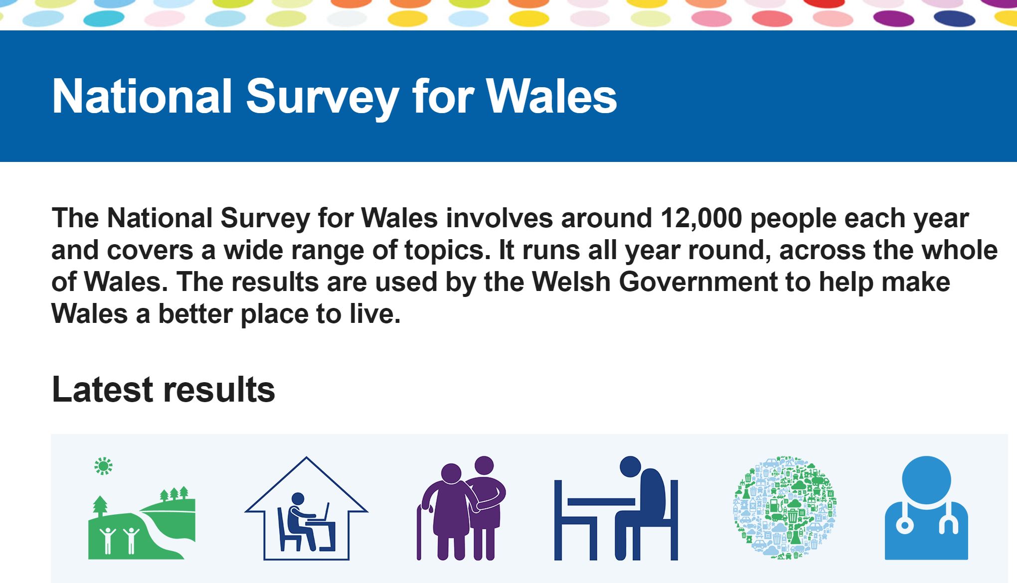 Welsh Government Statistics - National Survery for Wales results infographic image for 2017 to 2018